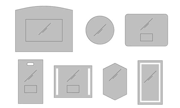 Shape